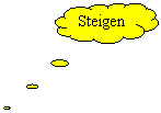 Wolkenfrmige Legende: Steigen