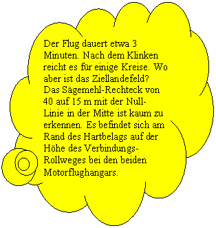 Wolkenfrmige Legende: Der Flug dauert etwa 3 Minuten. Nach dem Klinken reicht es fr einige Kreise. Wo aber ist das Ziellandefeld? Das Sgemehl-Rechteck von 40 auf 15 m mit der Null-Linie in der Mitte ist kaum zu erkennen. Es befindet sich am Rand des Hartbelags auf der Hhe des Verbindungs-Rollweges bei den beiden Motorflughangars.